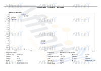 Product specifications