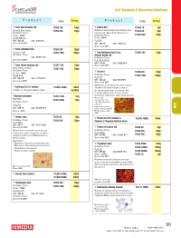 Catalogue Page