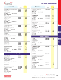 Catalogue Page